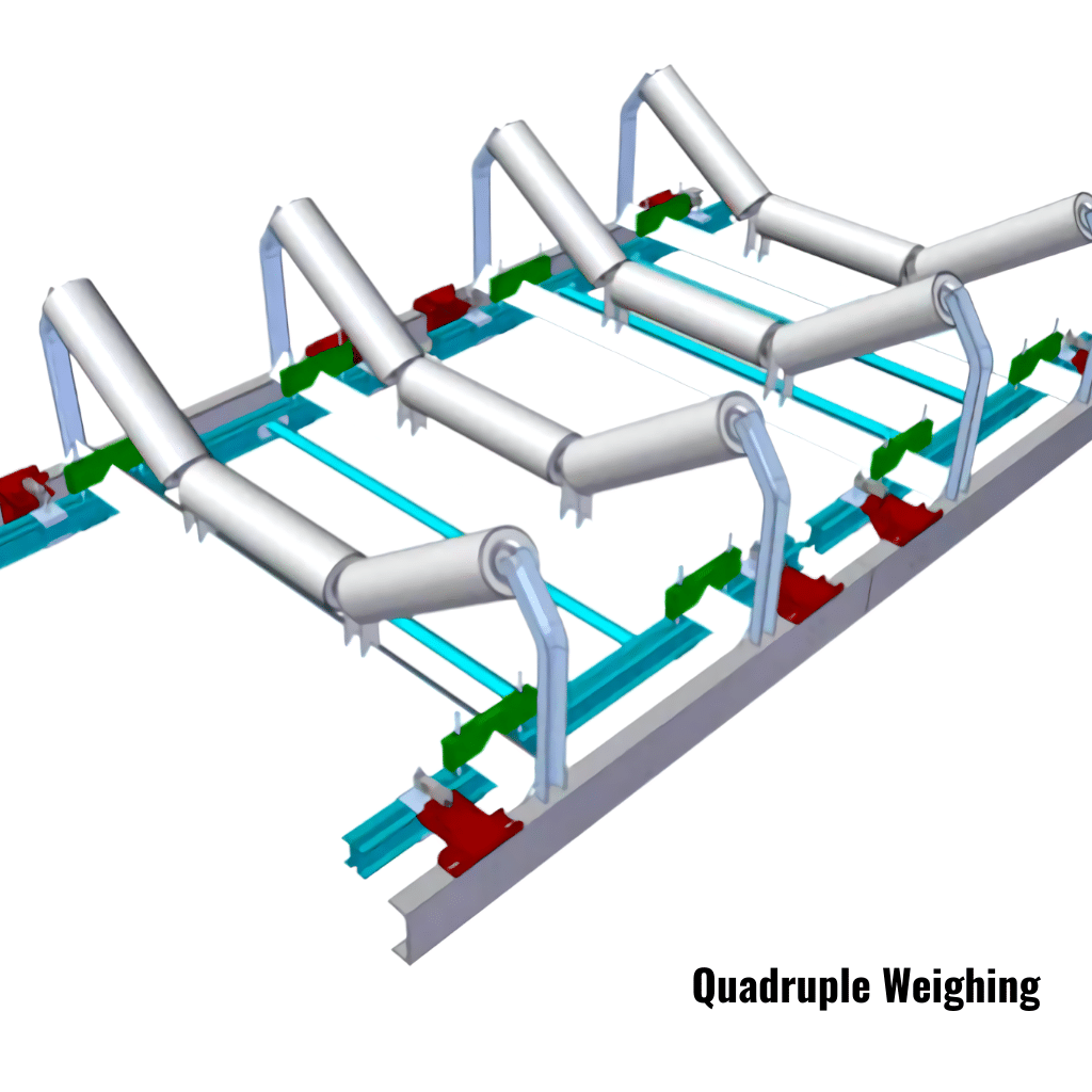 Belt Scale, Quadruple Weighing Station
