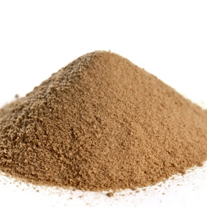 Product Characterization