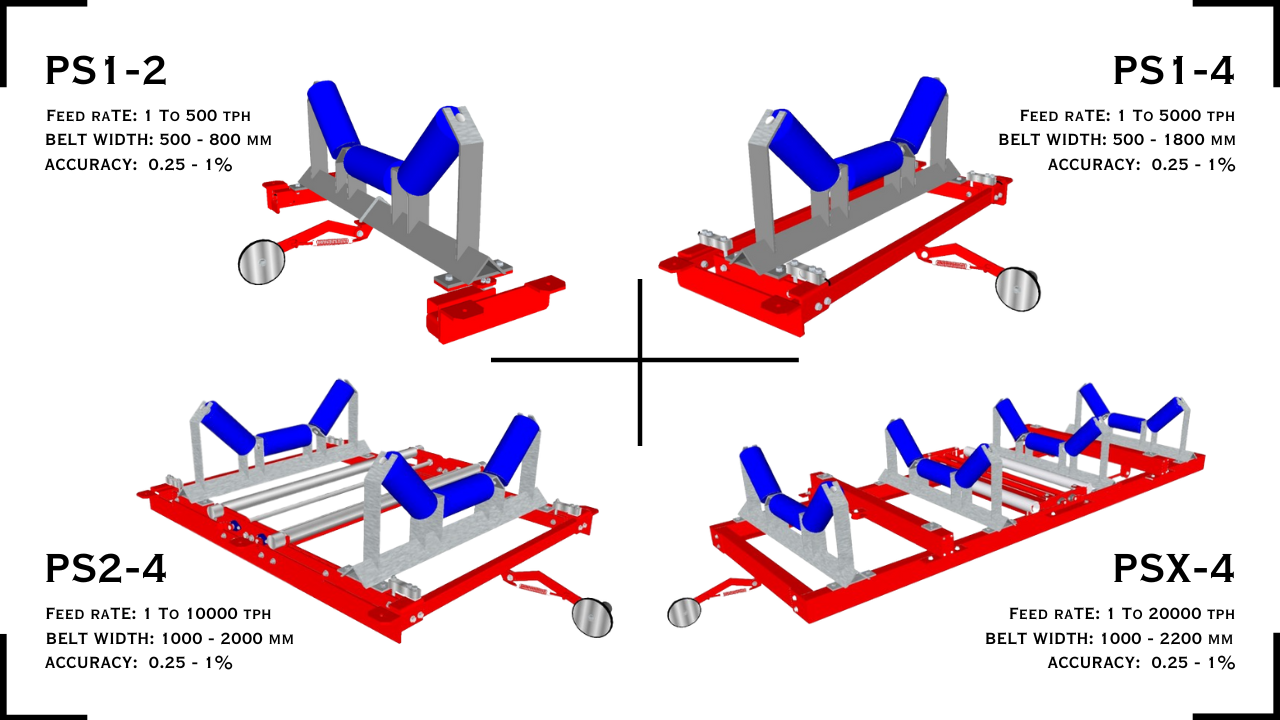 Belt weighing system best sale