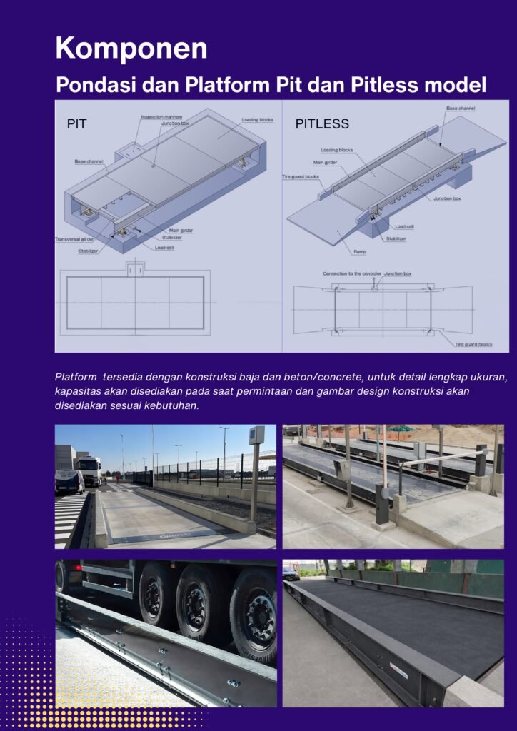 Komponen Jembatan Timbang