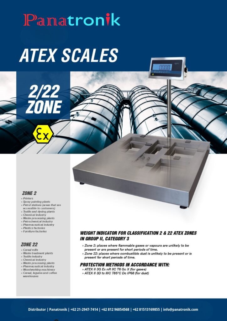 Panatronik ATEX Floor Scale Giropes