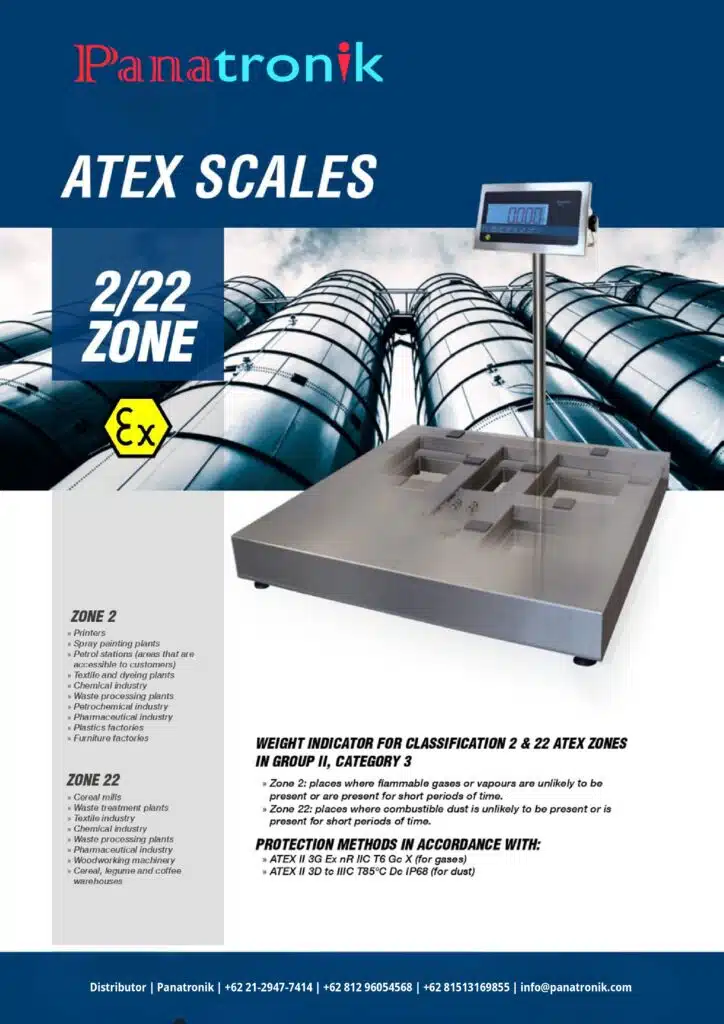 Panatronik ATEX Floor Scale Giropes